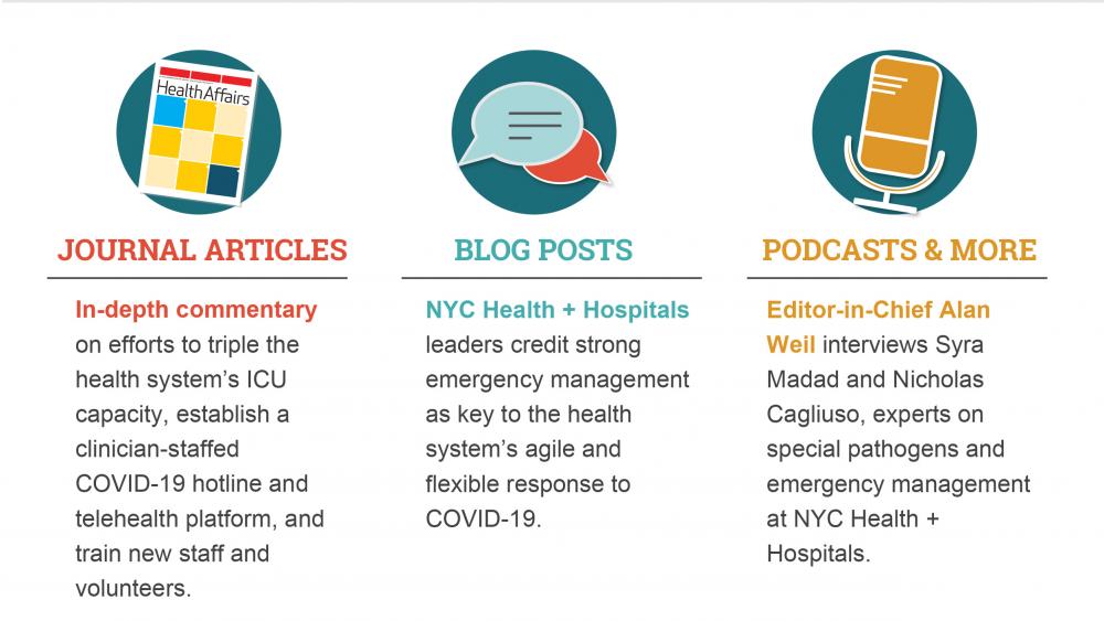 NYC Health + Hospitals