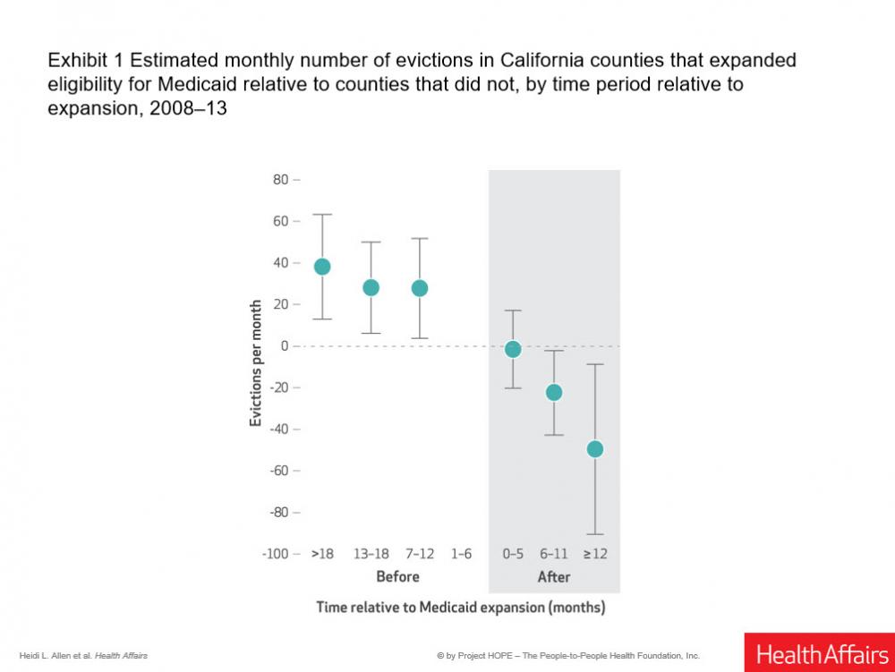 HA 38/9 Allen et al. Exhibit 1