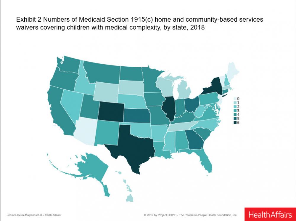 HA 38/9 Keim-Malpass et al.