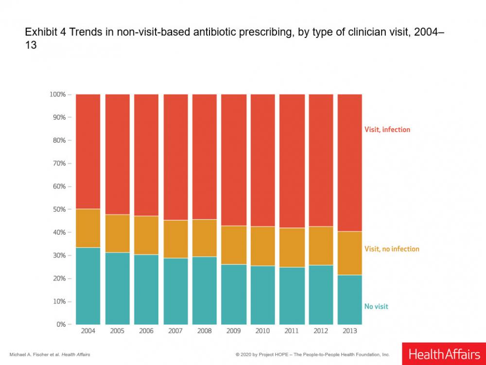 HA 39/2 Fischer et al.